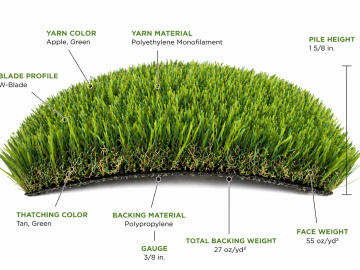 Cascade Spring Light synthetic turf by Everlast artificial grass brand