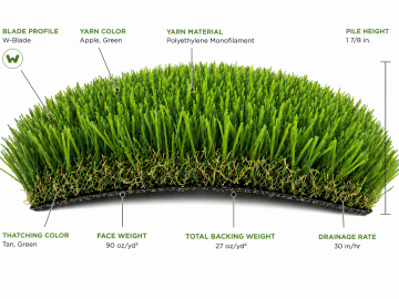 Cascade Spring Pro synthetic turf by Everlast artificial grass brand (SGW) with specifications