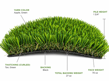 Cascade Spring synthetic turf by Everlast artificial grass brand (SGW)