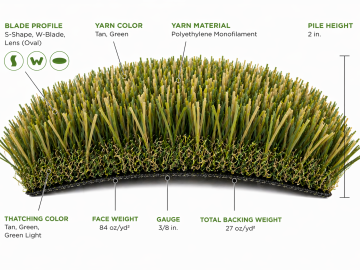 Catalina Pro synthetic turf by Everlast artificial grass brand (SGW) with specifications