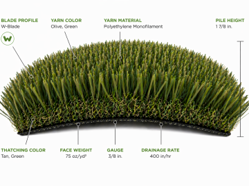 Diamond Pro Fescue synthetic turf by Tigerturf (SGW) with specifications and UTR score
