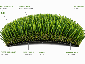Diamond Pro Spring synthetic turf by TigerTurf (SGW) 1.875-inch pile height and 75 oz/yd² face weight, featuring polyethylene yarn with W-Blade-shaped blades and 29 oz/yd² polypropylene backing.