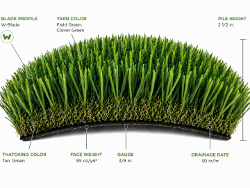 Diamond Supreme Spring artificial turf by TigerTurf (SGW). 2.5-inch pile height and 85 oz/yd² face weight, featuring polyethylene yarn with W-Blade-shaped blades and 27 oz/yd² polypropylene and polyester backing.