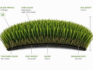 Emerald Light synthetic turf by Everlast artificial grass brand. 1.5-inch pile height and 52 oz/yd² face weight, featuring polyethylene yarn with U-shaped blades and 27 oz/yd² polypropylene backing.