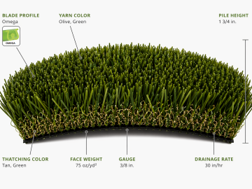Everglade Fescue Pro by TigerTurf (SGW). 1.75-inch pile height and 75 oz/yd² face weight, featuring polyethylene yarn with Omega-shaped blades and 27 oz/yd² polypropylene backing.