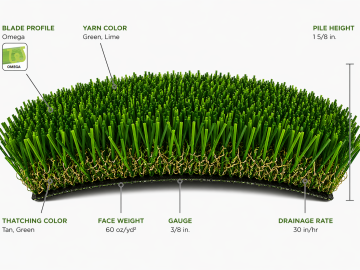 Everglade Spring artificial grass by TigerTurf (SGW) specification and model.
